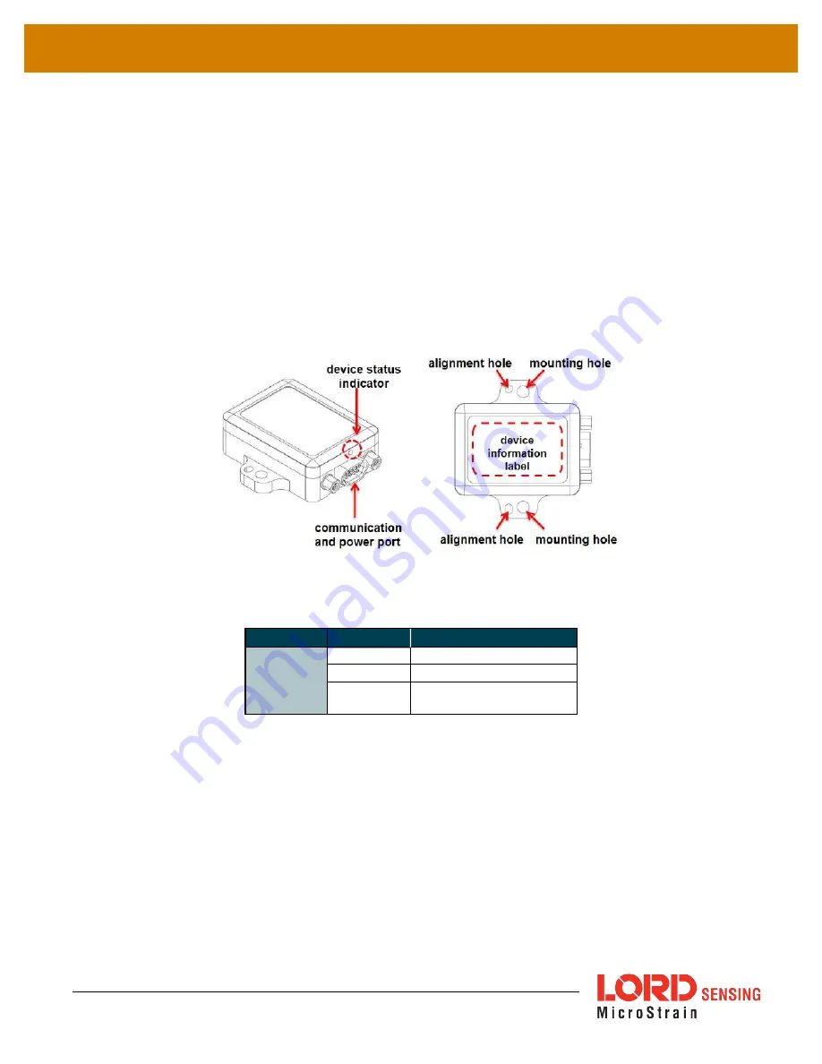 LORD 6254-4220 User Manual Download Page 9