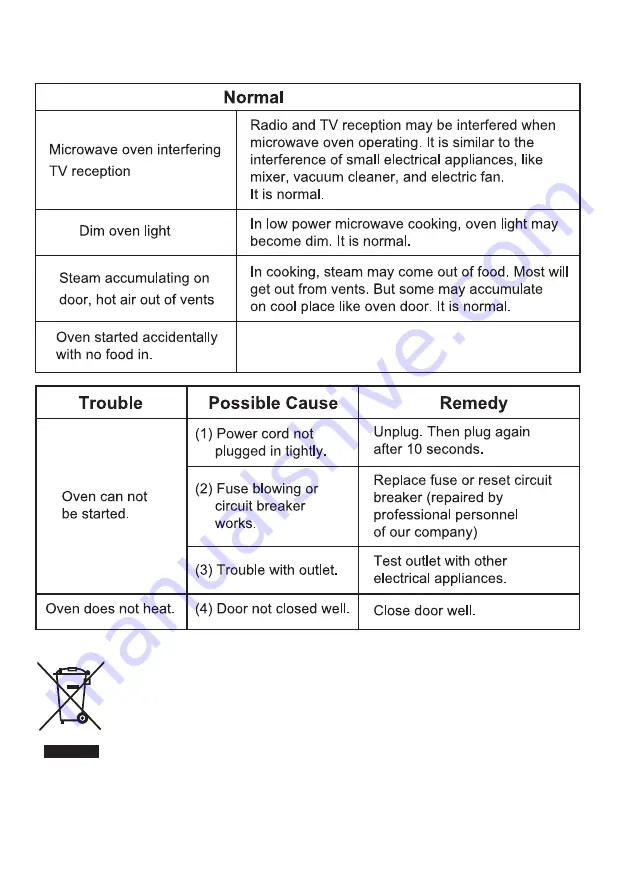 LORD M4 Instructions For Use Manual Download Page 20