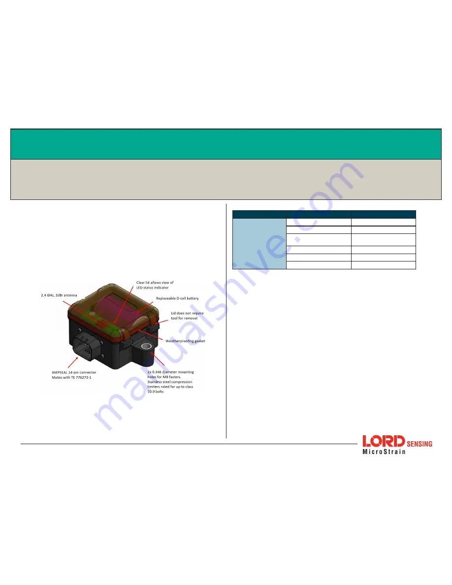 LORD SG-Link-200 Скачать руководство пользователя страница 1