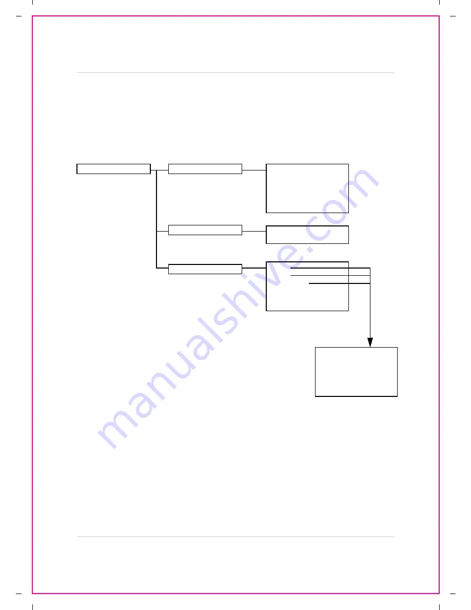 Lorex L404 Instruction Manual Download Page 37