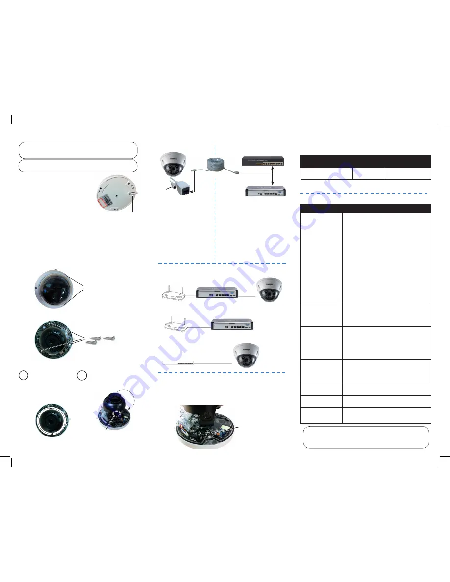 Lorex LND3152 SERIES Quick Start Manual Download Page 2