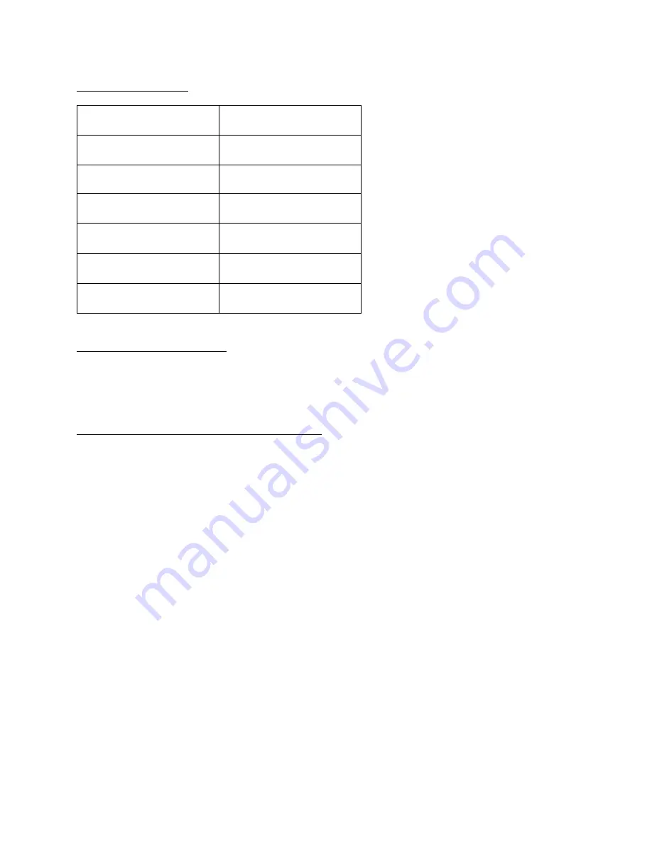 LOTOS AR04 Assembly & Operating Instructions Download Page 2