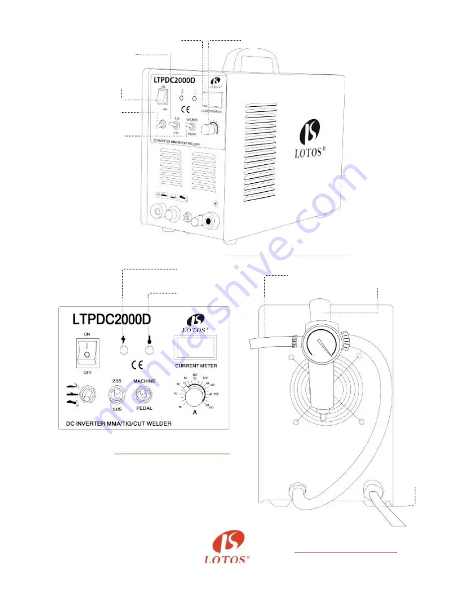 LOTOS LTPDC2000D User Manual Download Page 15