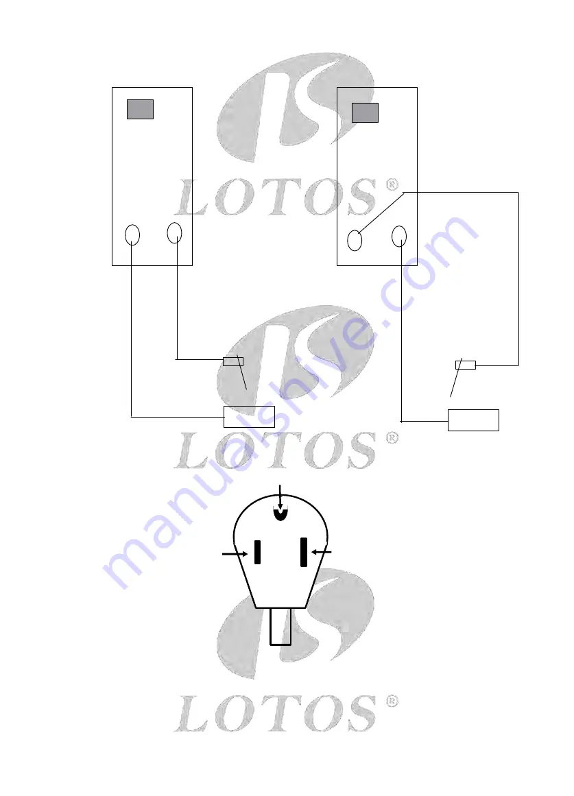 LOTOS TIG140 Manual Download Page 14