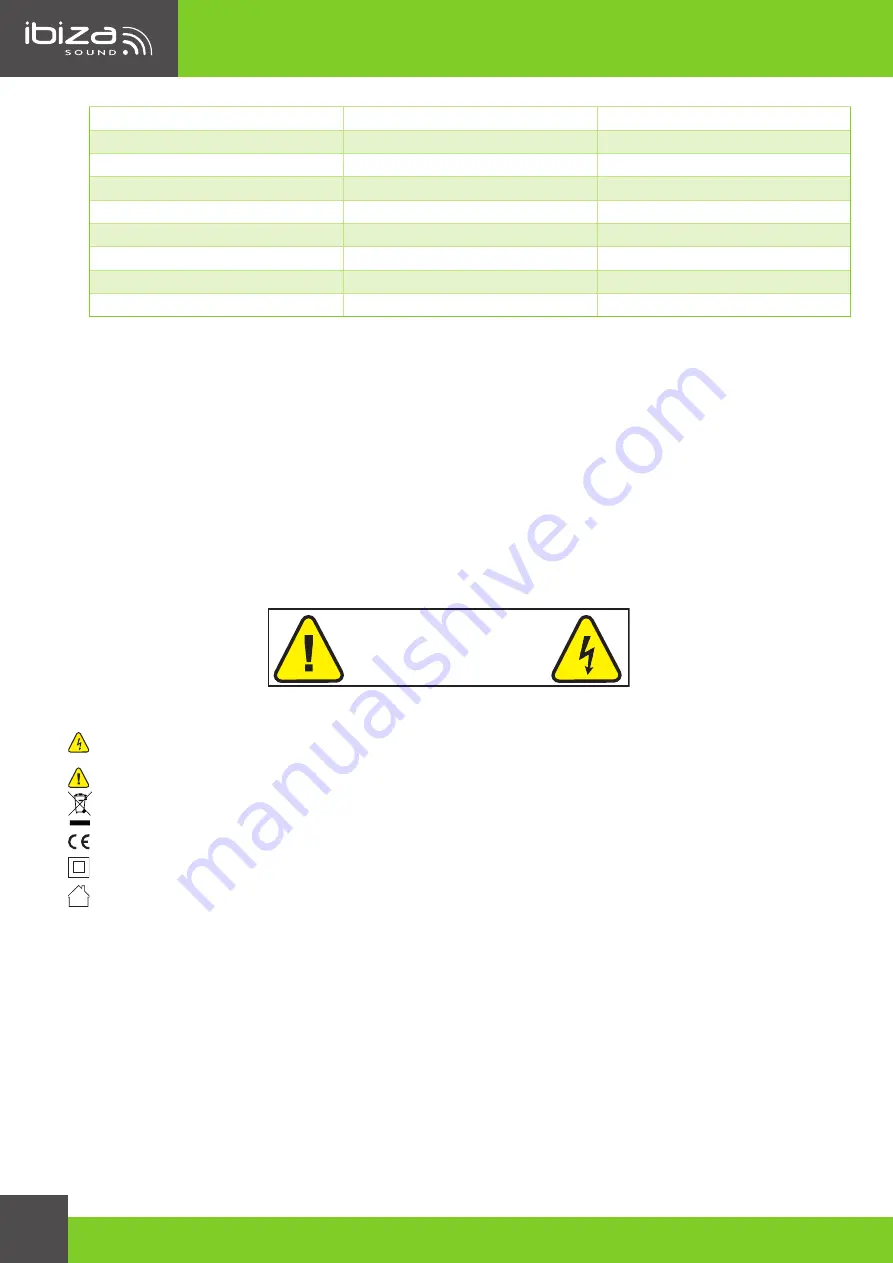 LOTRONIC 5420047132574 Скачать руководство пользователя страница 28