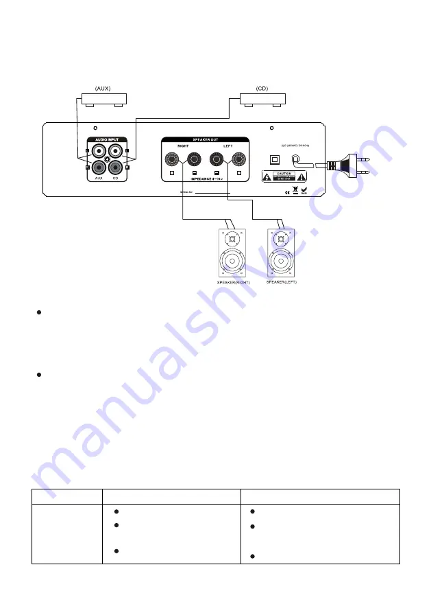 LOTRONIC Madison MAD1000 Instruction Manual Download Page 12