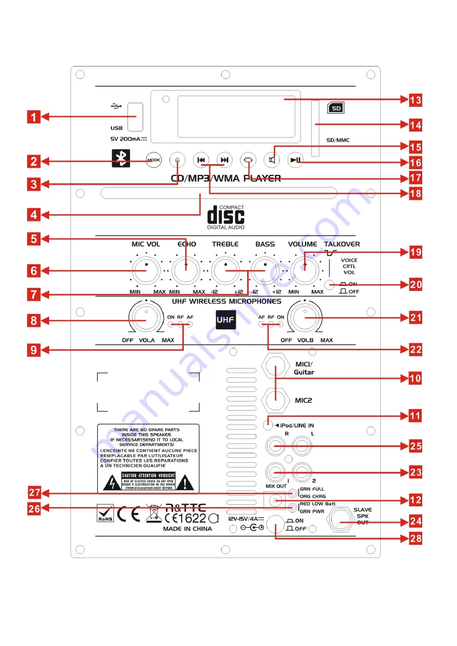 LOTRONIC NOMAD UHF SERIES Instruction Manual Download Page 2