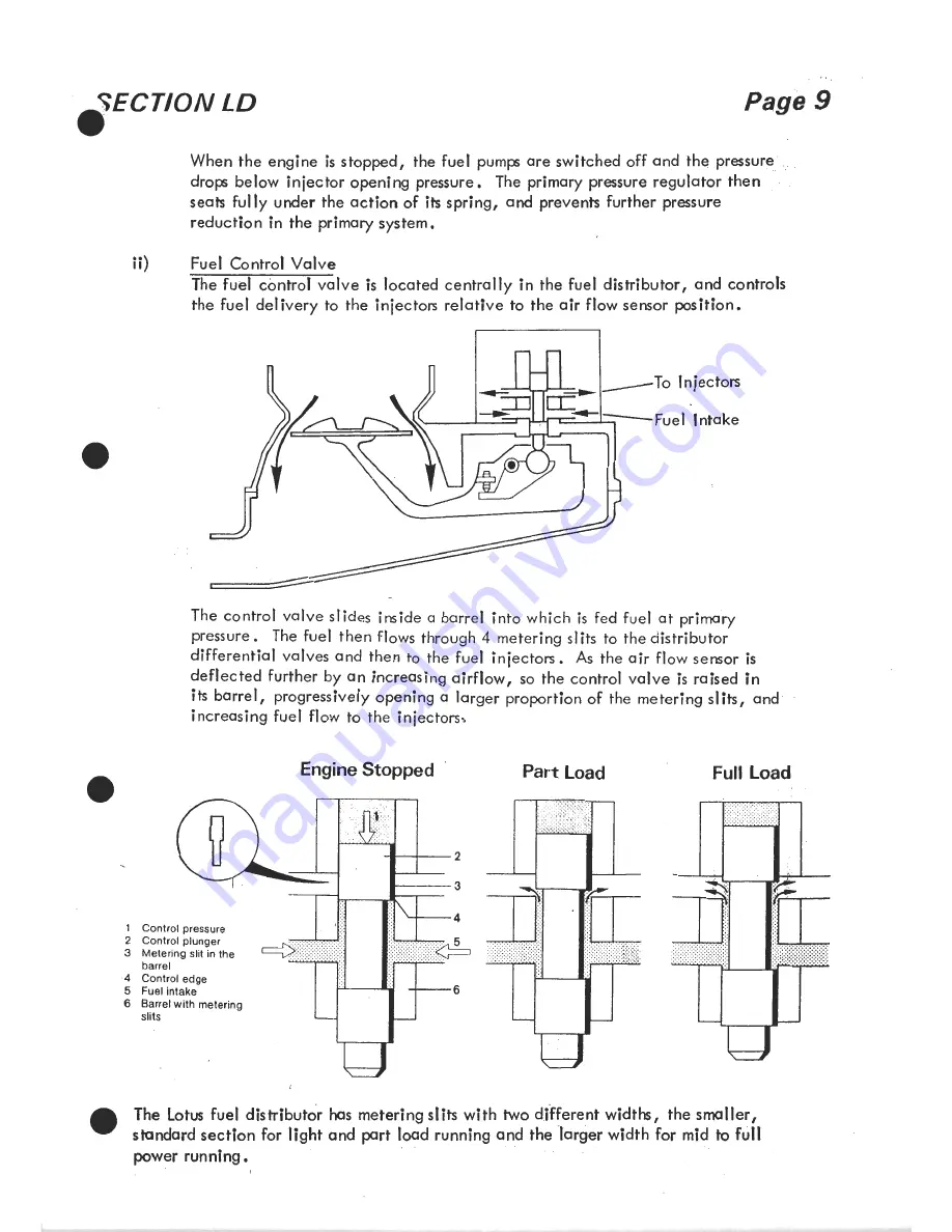 Lotus 1980 ESPRIT S3 Service Manual Download Page 381