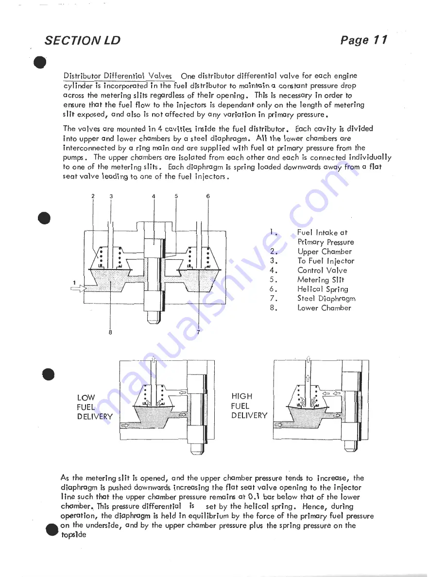 Lotus 1980 ESPRIT S3 Service Manual Download Page 383