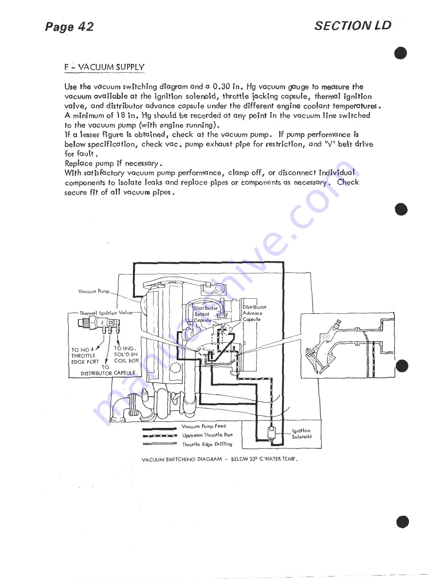 Lotus 1980 ESPRIT S3 Service Manual Download Page 414