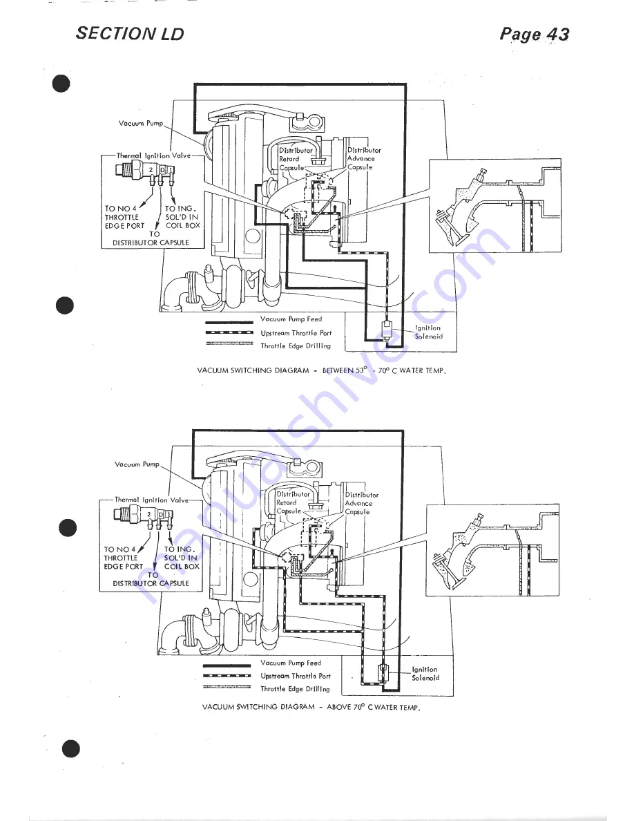 Lotus 1980 ESPRIT S3 Service Manual Download Page 415