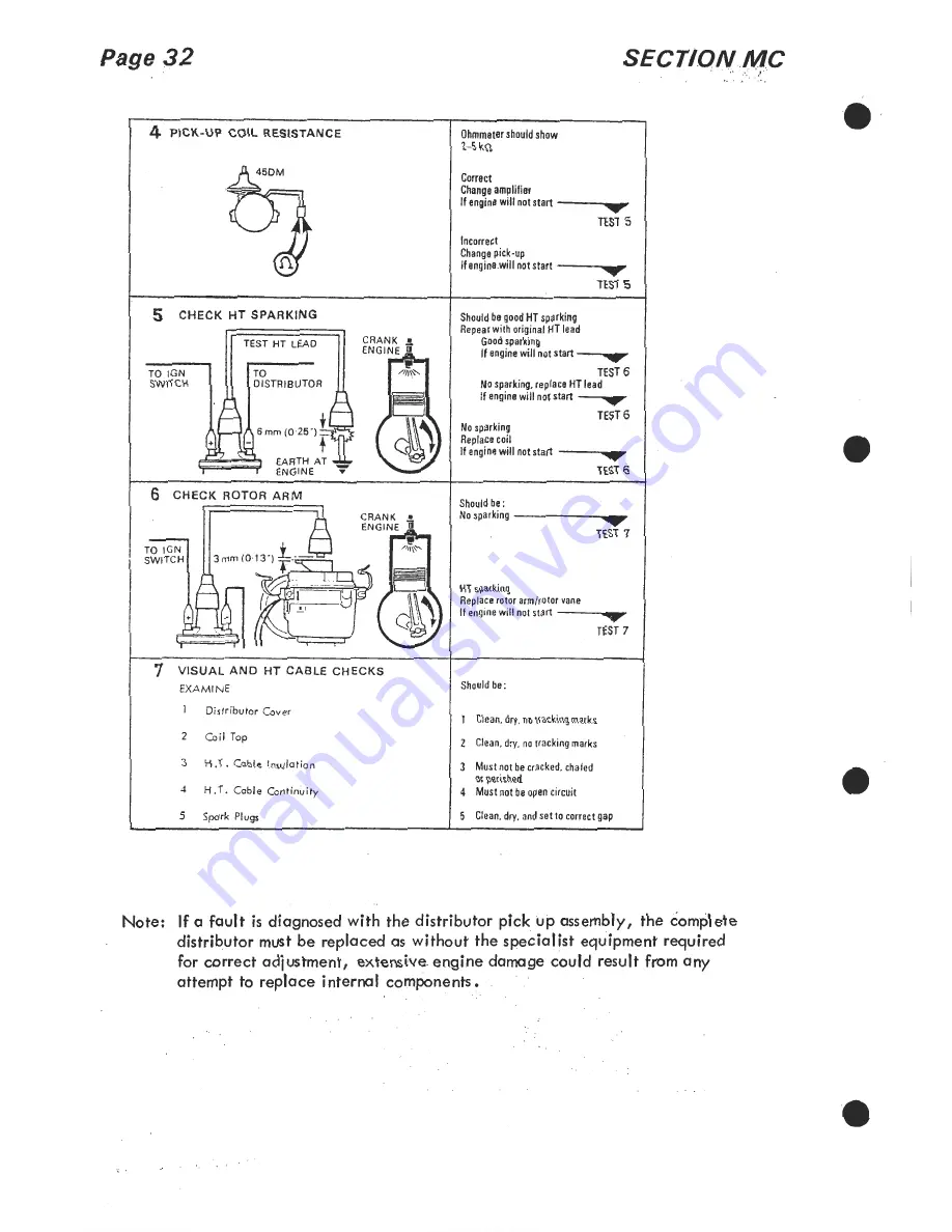 Lotus 1980 ESPRIT S3 Service Manual Download Page 515