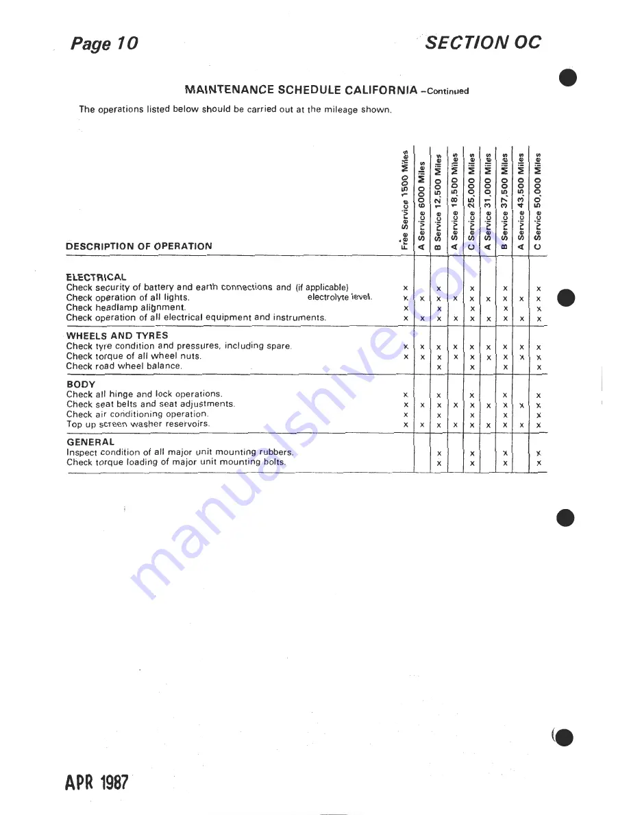 Lotus 1980 ESPRIT S3 Service Manual Download Page 575