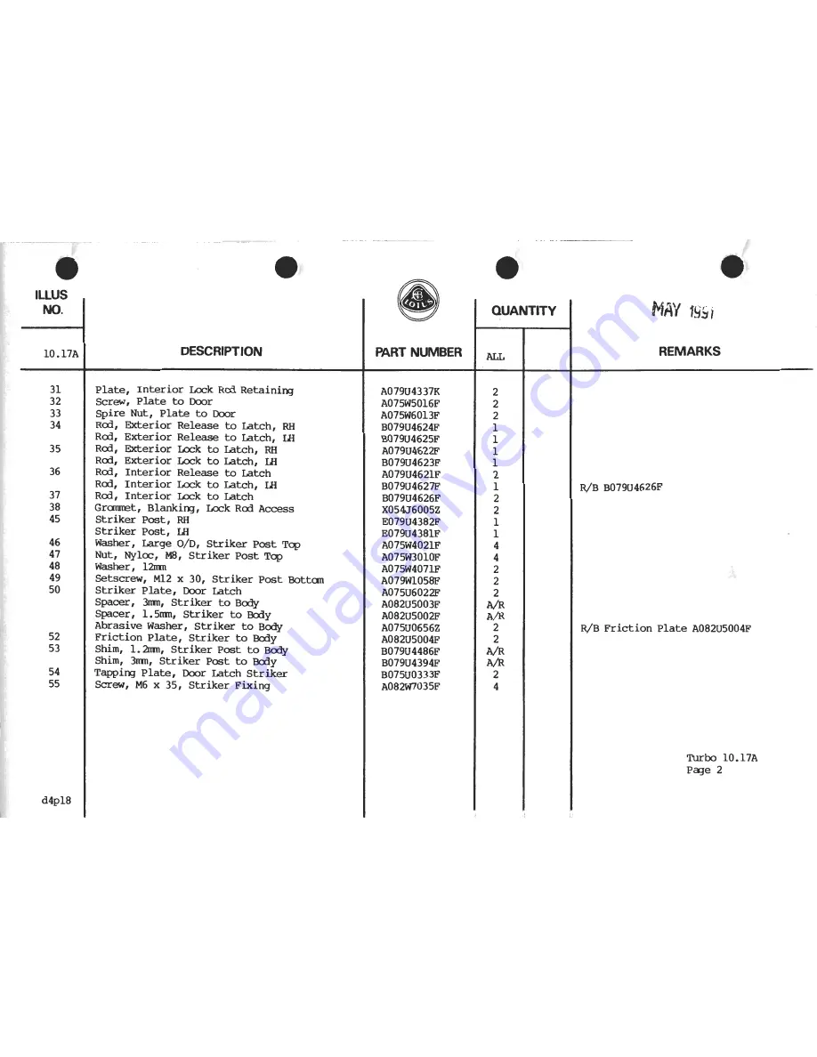 Lotus 1980 ESPRIT S3 Service Manual Download Page 643