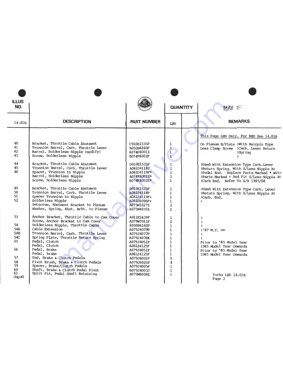 Lotus 1980 ESPRIT S3 Service Manual Download Page 685