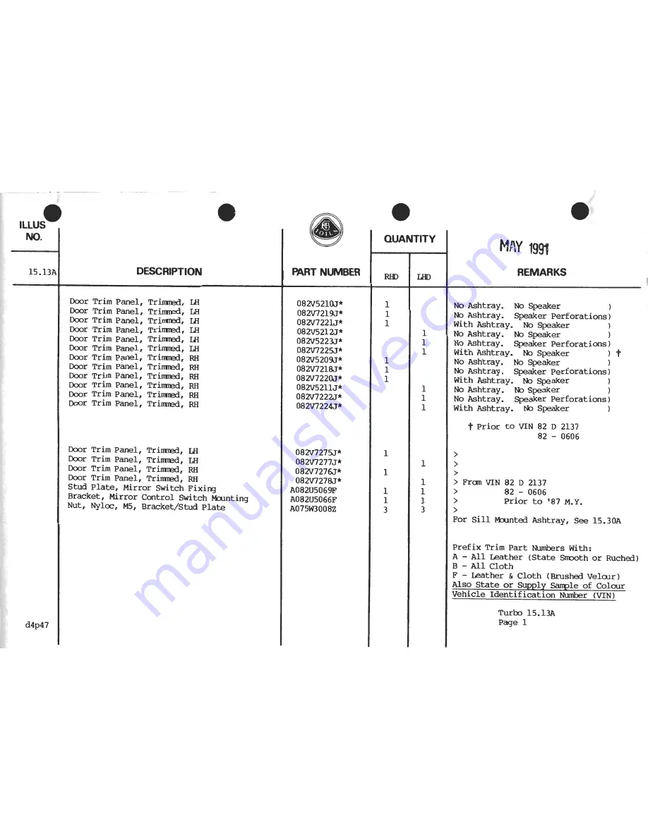 Lotus 1980 ESPRIT S3 Service Manual Download Page 705