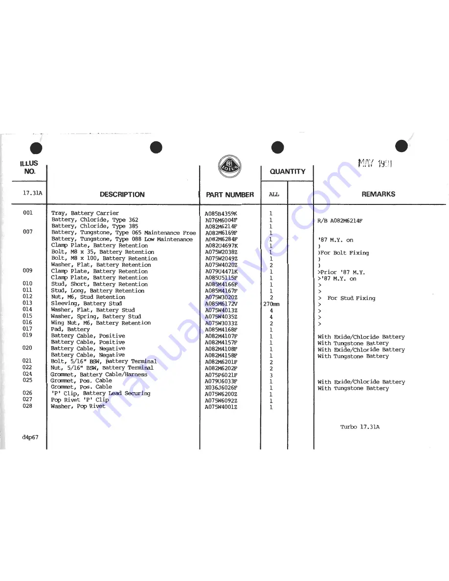 Lotus 1980 ESPRIT S3 Service Manual Download Page 755