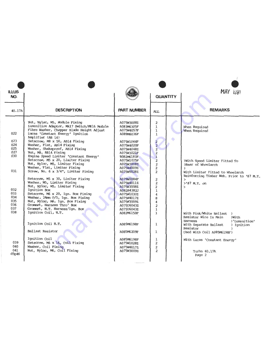 Lotus 1980 ESPRIT S3 Service Manual Download Page 873