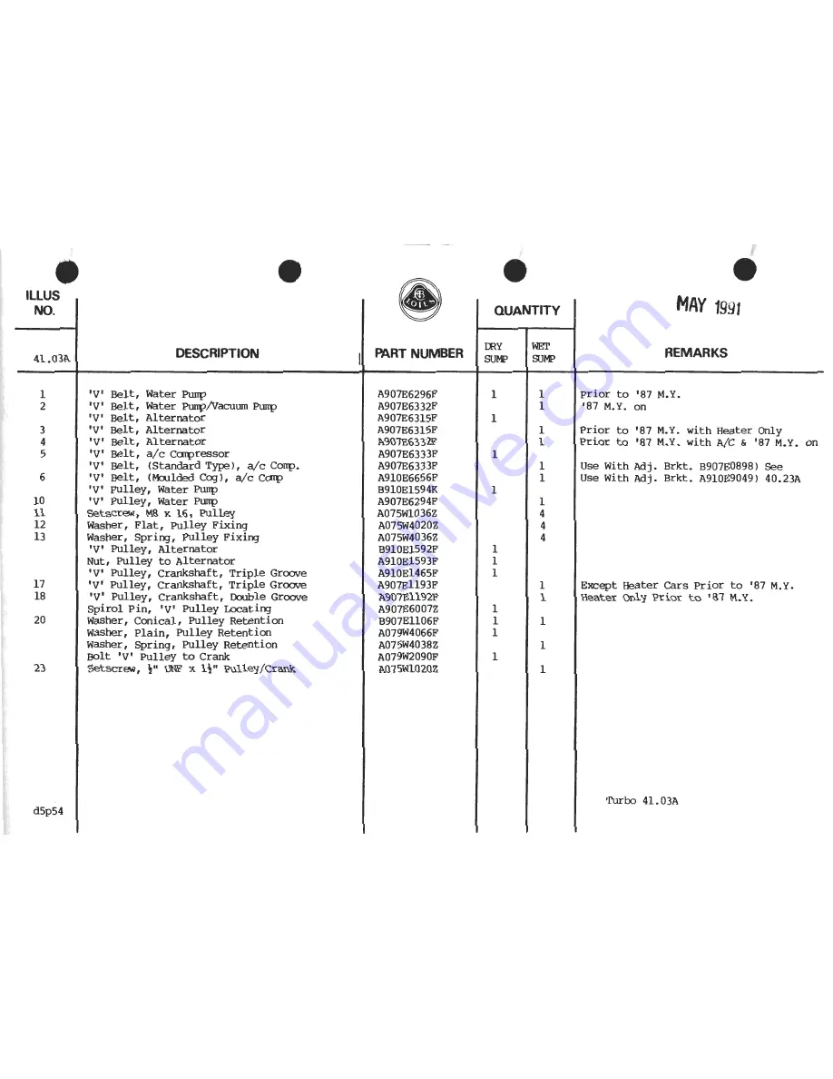 Lotus 1980 ESPRIT S3 Service Manual Download Page 899