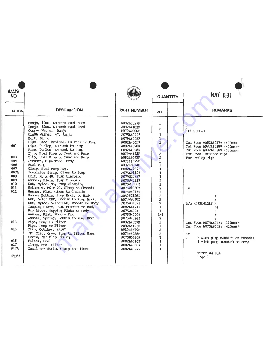 Lotus 1980 ESPRIT S3 Service Manual Download Page 929