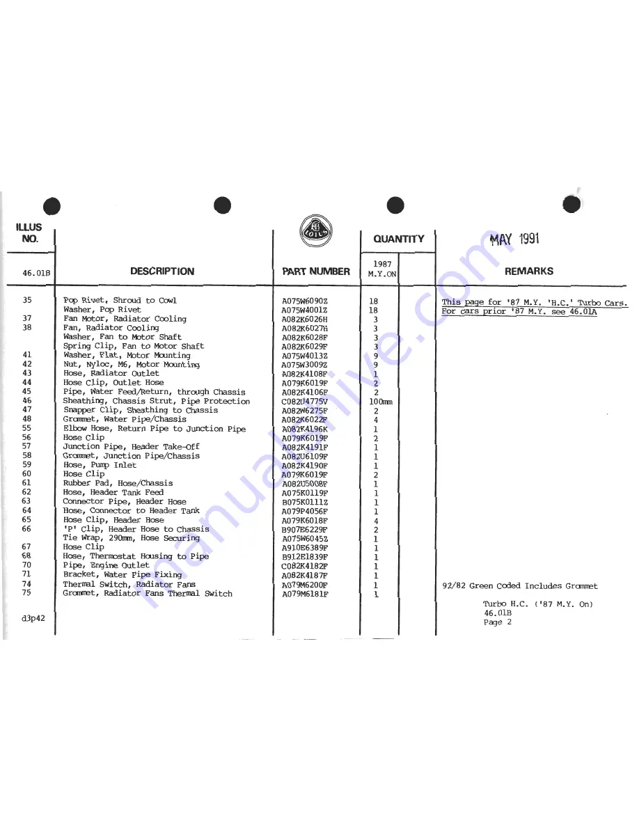 Lotus 1980 ESPRIT S3 Service Manual Download Page 955