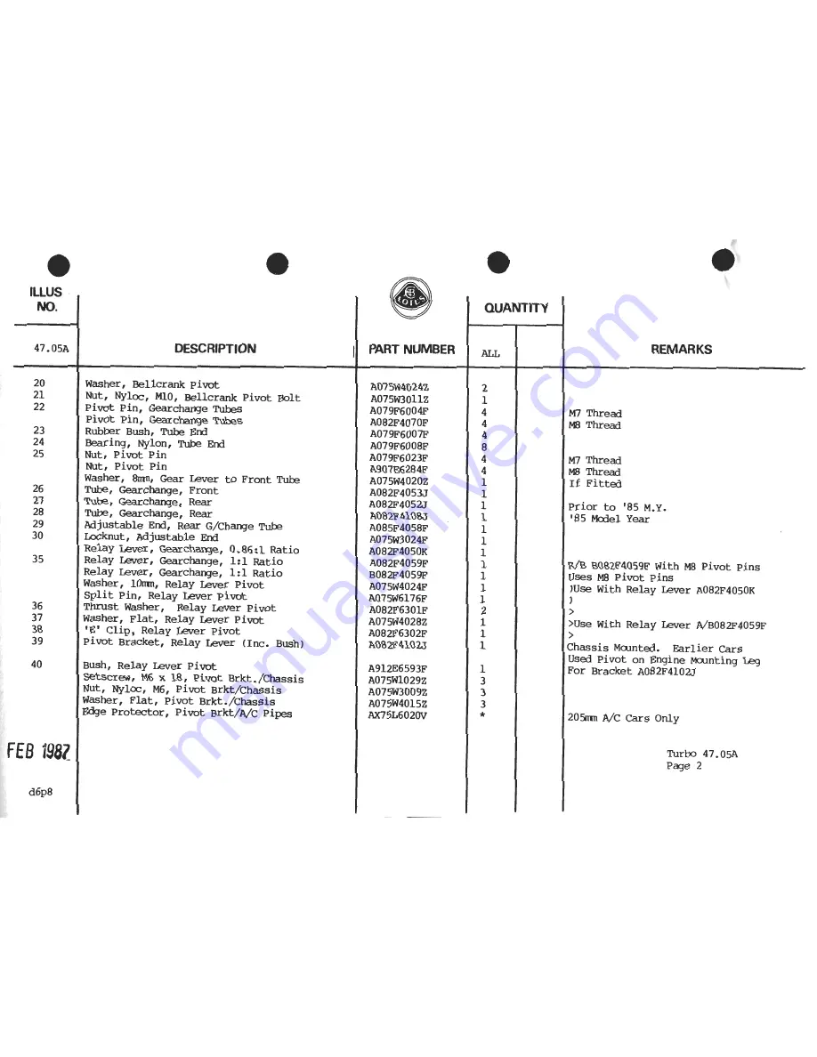 Lotus 1980 ESPRIT S3 Service Manual Download Page 975