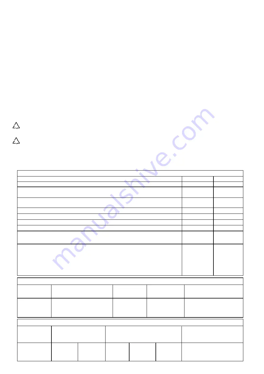 Lotus 3499 Installation Operation & Maintenance Download Page 36