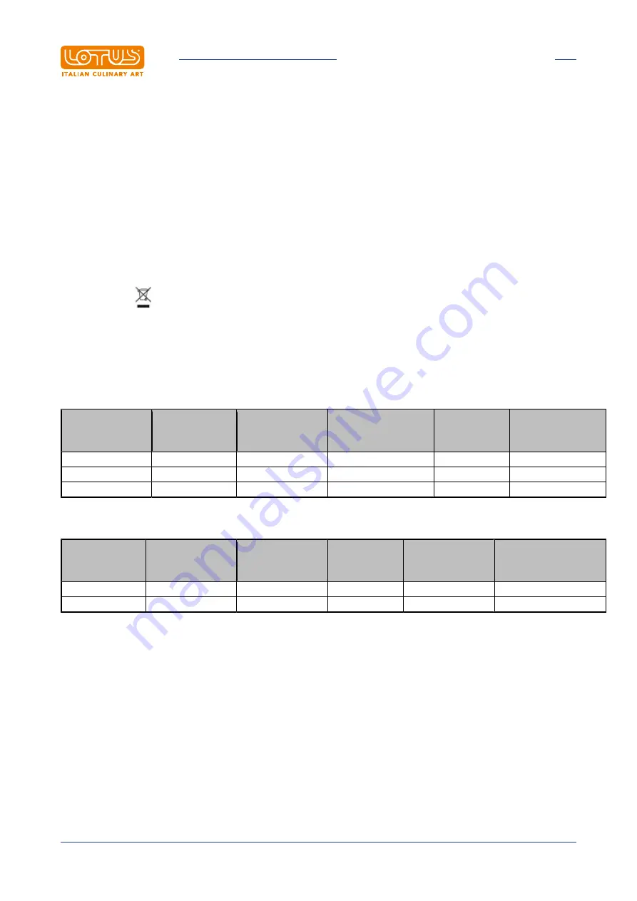 Lotus 5630513A0 Installation And Operating Instructions Manual Download Page 10