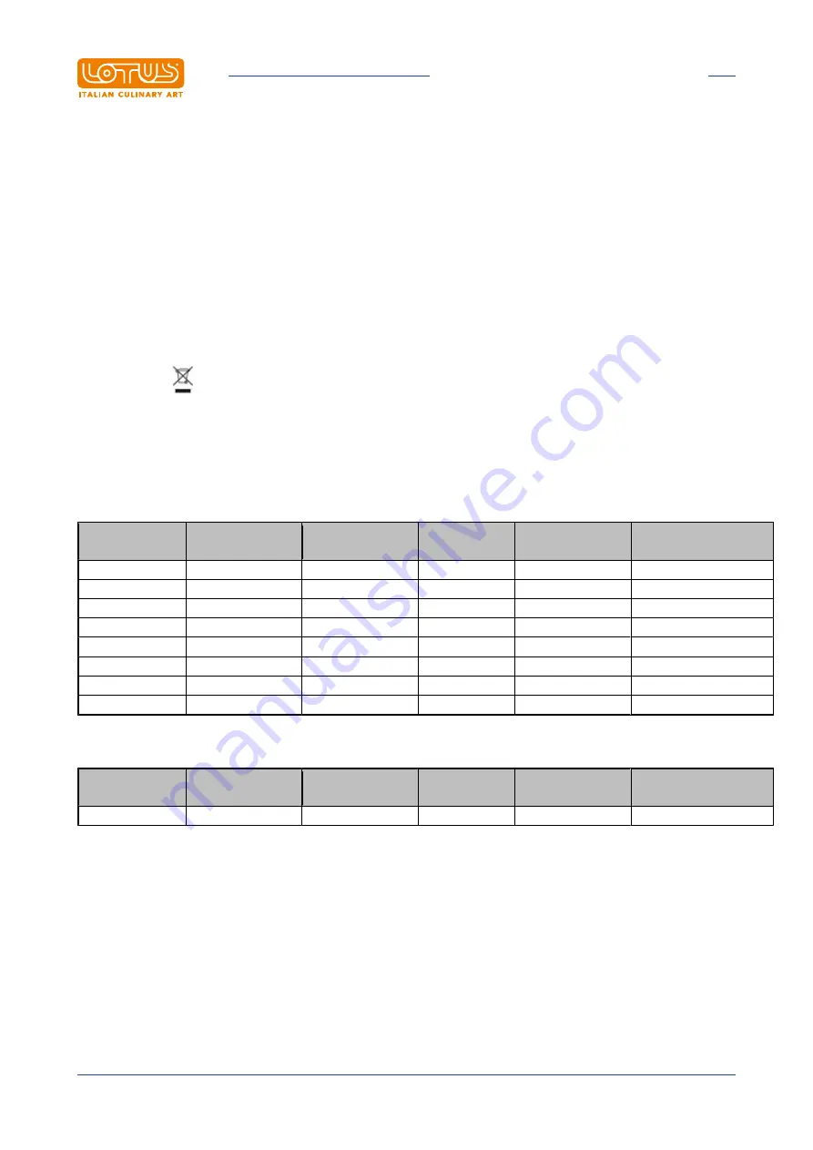 Lotus CP-74ET Installation And Operating Instructions Manual Download Page 14