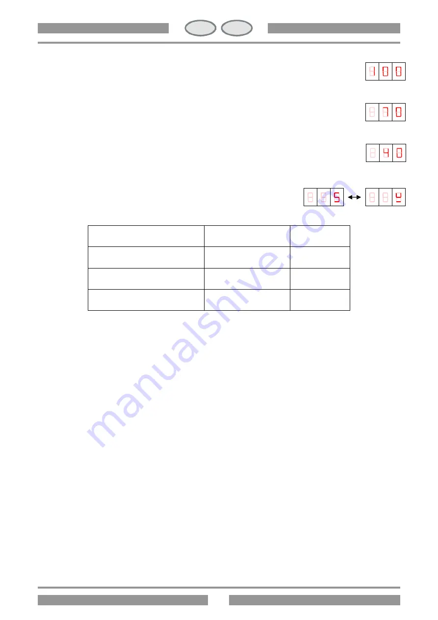 Lotus DELTA 900 Instructions For Installation And Use Manual Download Page 48