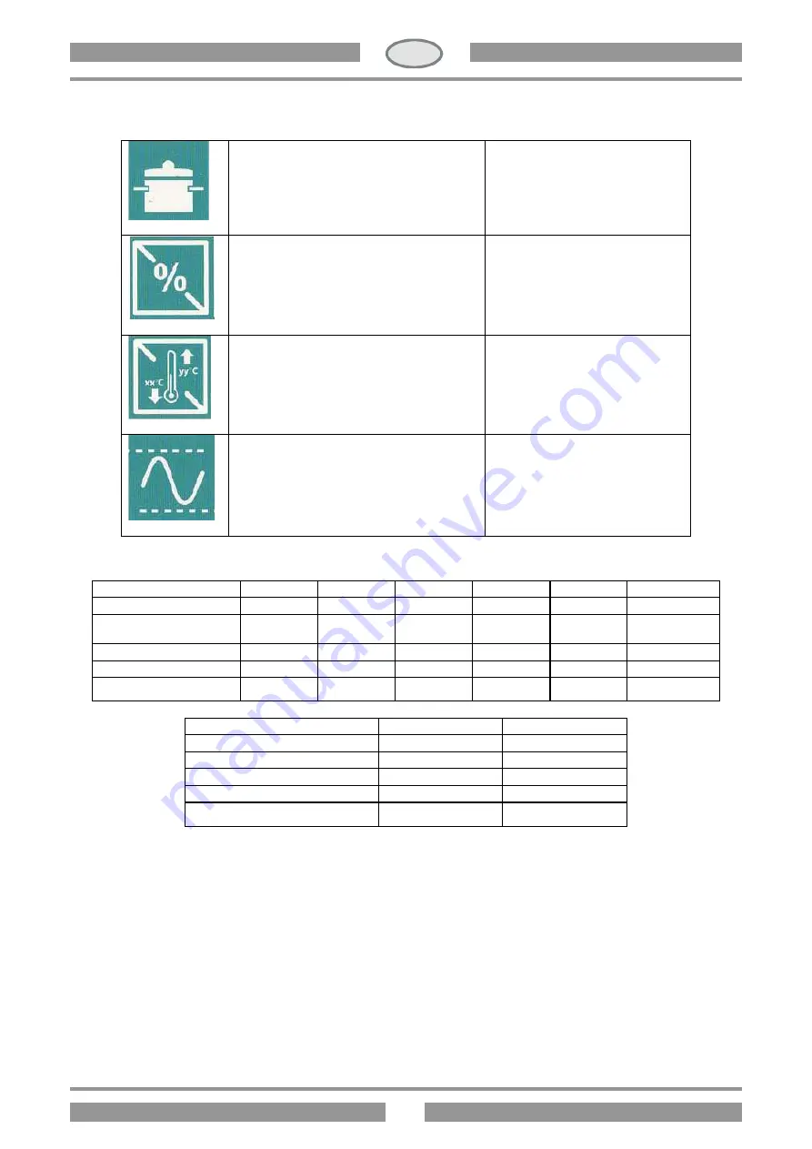 Lotus DELTA 900 Instructions For Installation And Use Manual Download Page 54