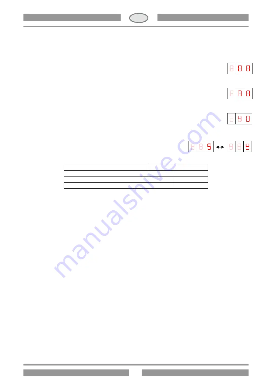 Lotus DELTA 900 Instructions For Installation And Use Manual Download Page 60