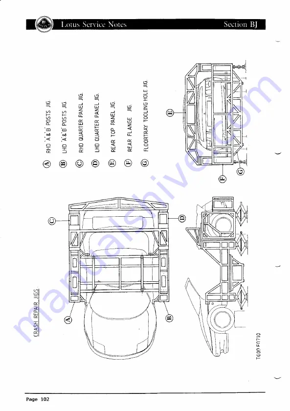 Lotus ELAN 1990 Скачать руководство пользователя страница 156