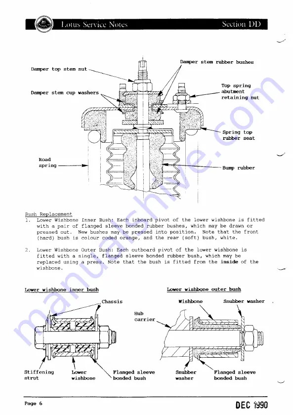 Lotus ELAN 1990 Скачать руководство пользователя страница 258