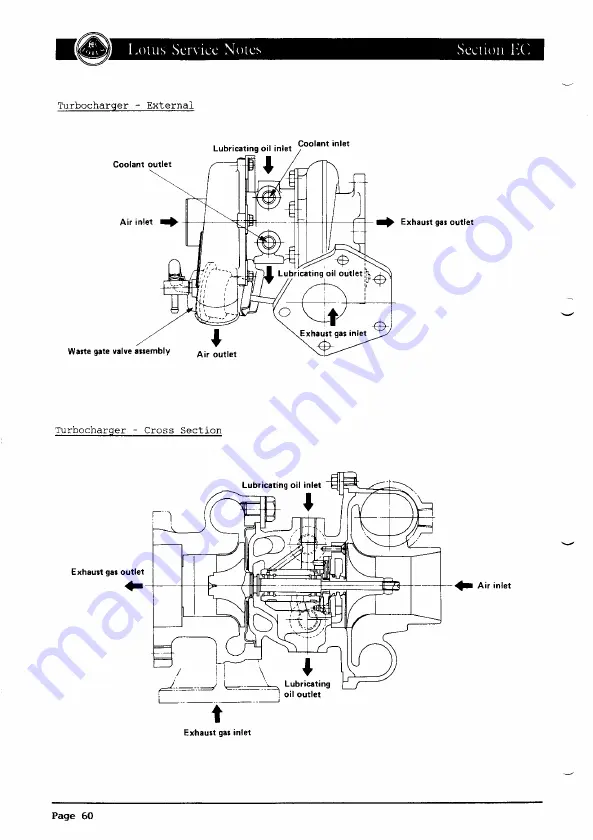 Lotus ELAN 1990 Скачать руководство пользователя страница 324