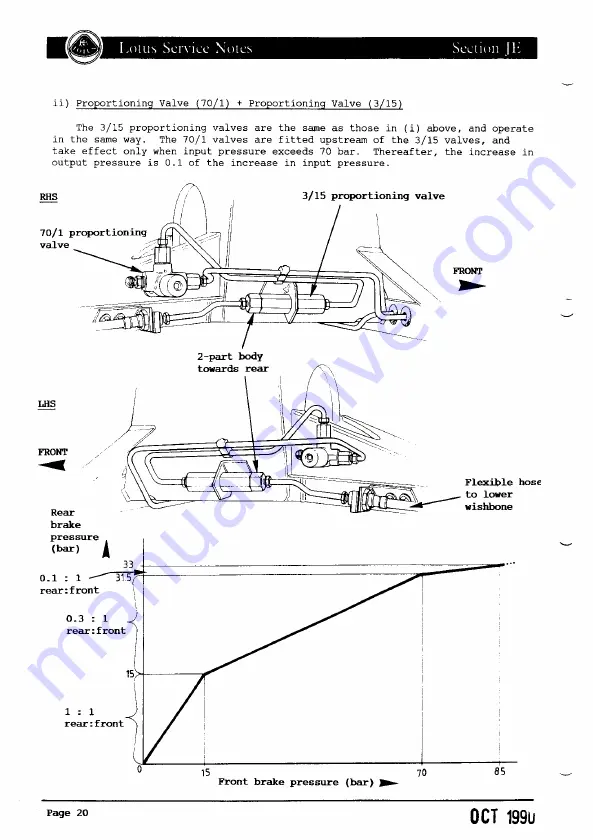 Lotus ELAN 1990 Скачать руководство пользователя страница 422