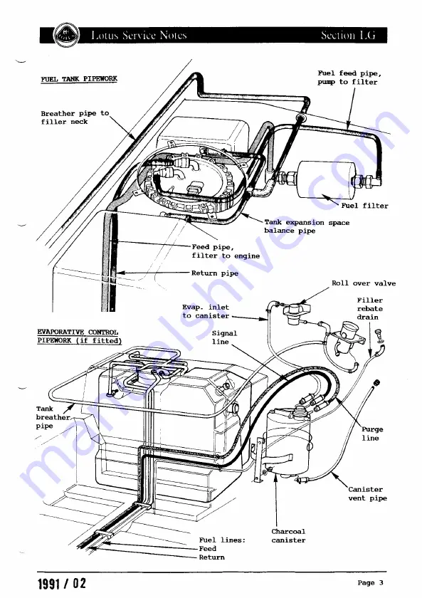 Lotus ELAN 1990 Service Notes Download Page 443