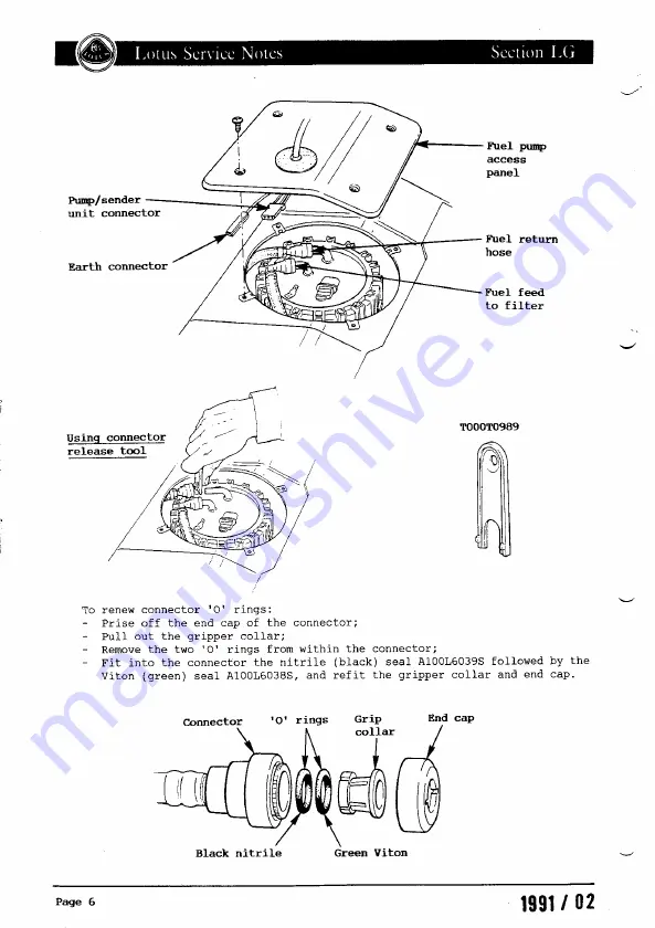 Lotus ELAN 1990 Service Notes Download Page 446