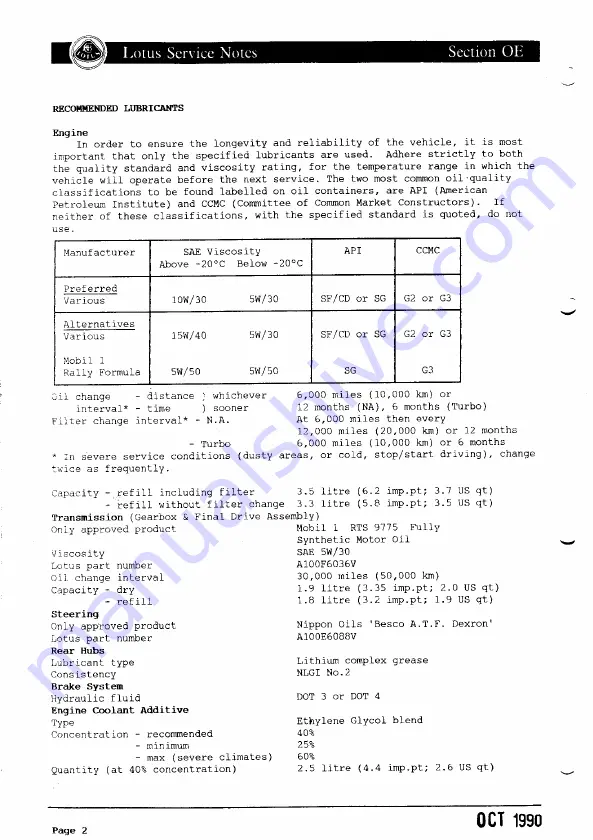 Lotus ELAN 1990 Скачать руководство пользователя страница 462