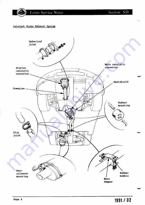 Lotus ELAN 1990 Service Notes Download Page 508