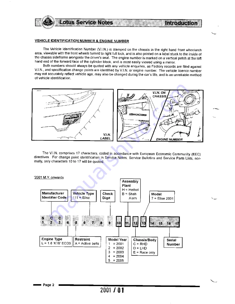 Lotus Elise 2001 Скачать руководство пользователя страница 4