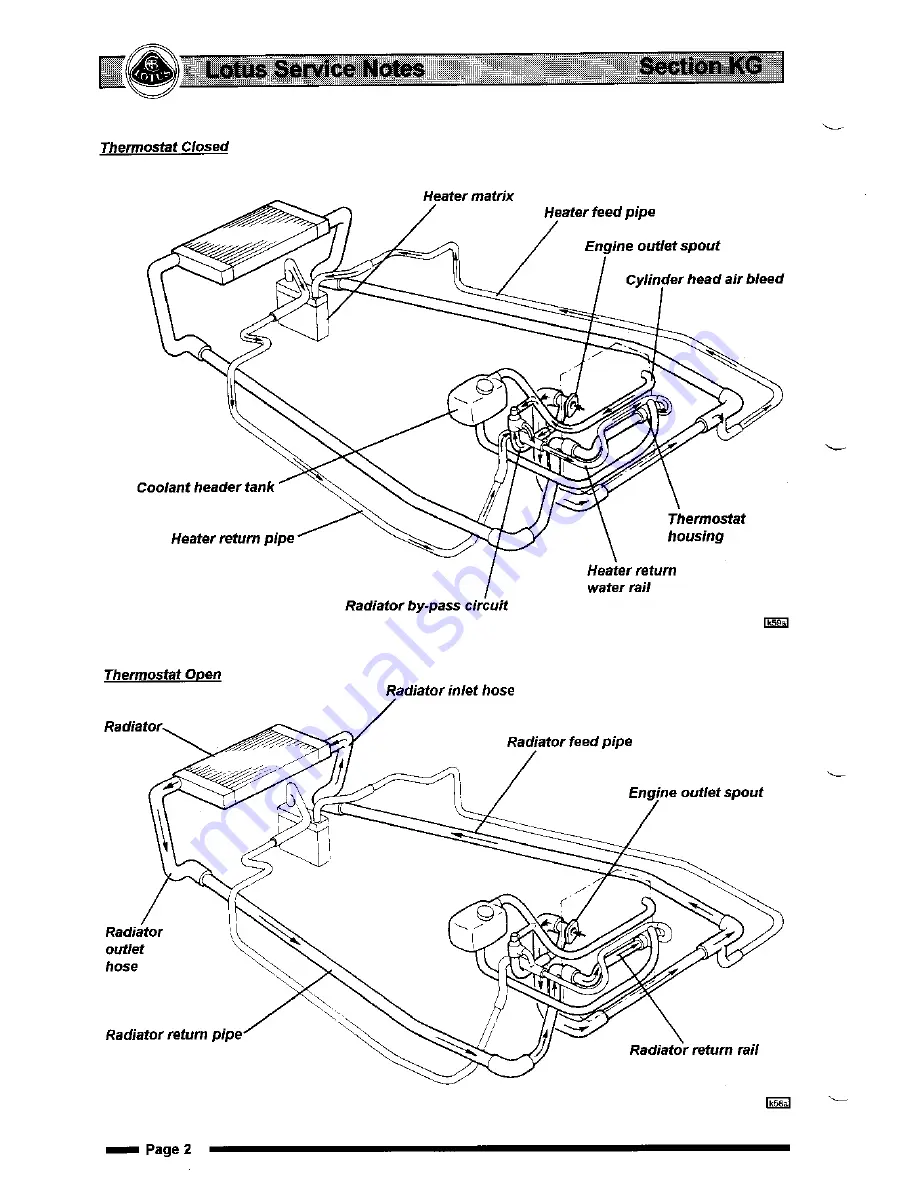 Lotus Elise 2001 Service Notes Download Page 400