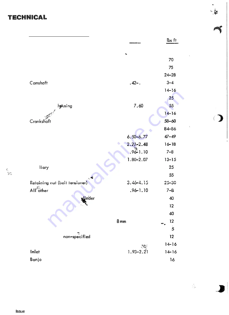 Lotus Esprit Series Workshop Manual Download Page 20