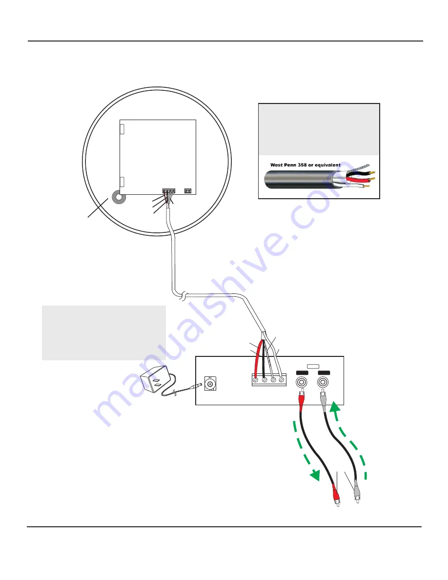 Louroe Electronics AOP-SP-CF Скачать руководство пользователя страница 3