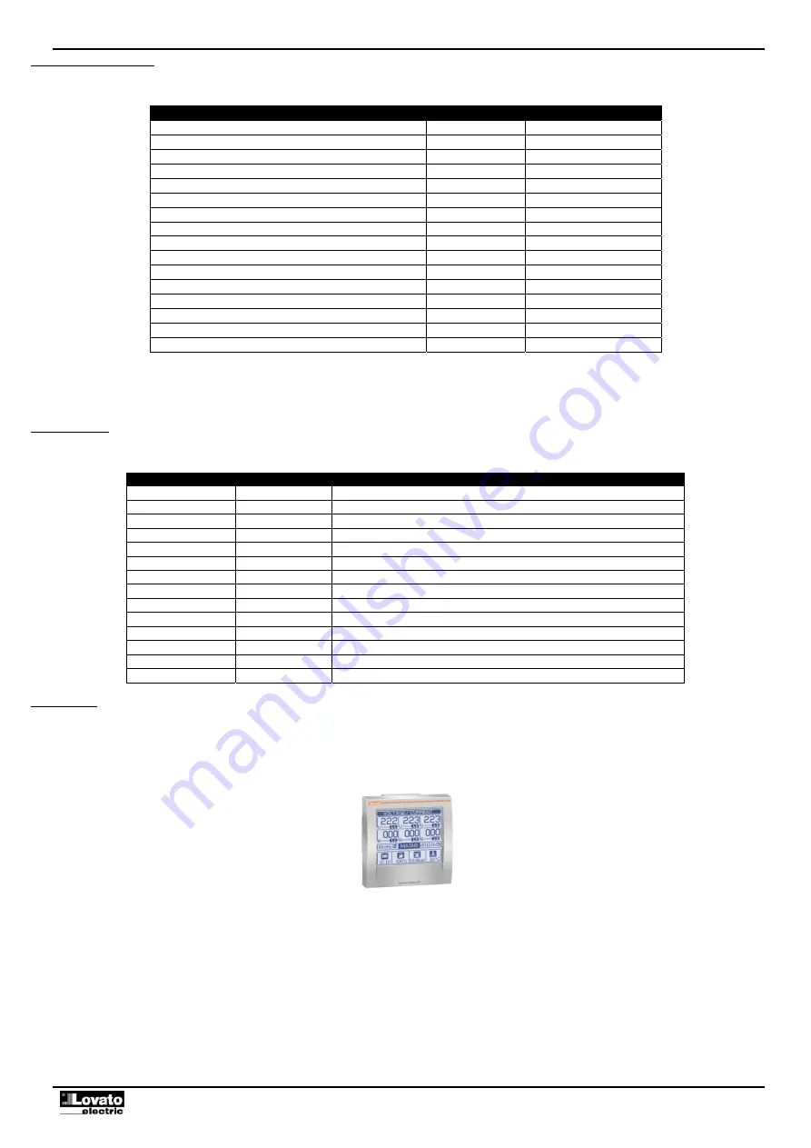 Lovato ADXL 0030 600 Instruction Manual Download Page 4