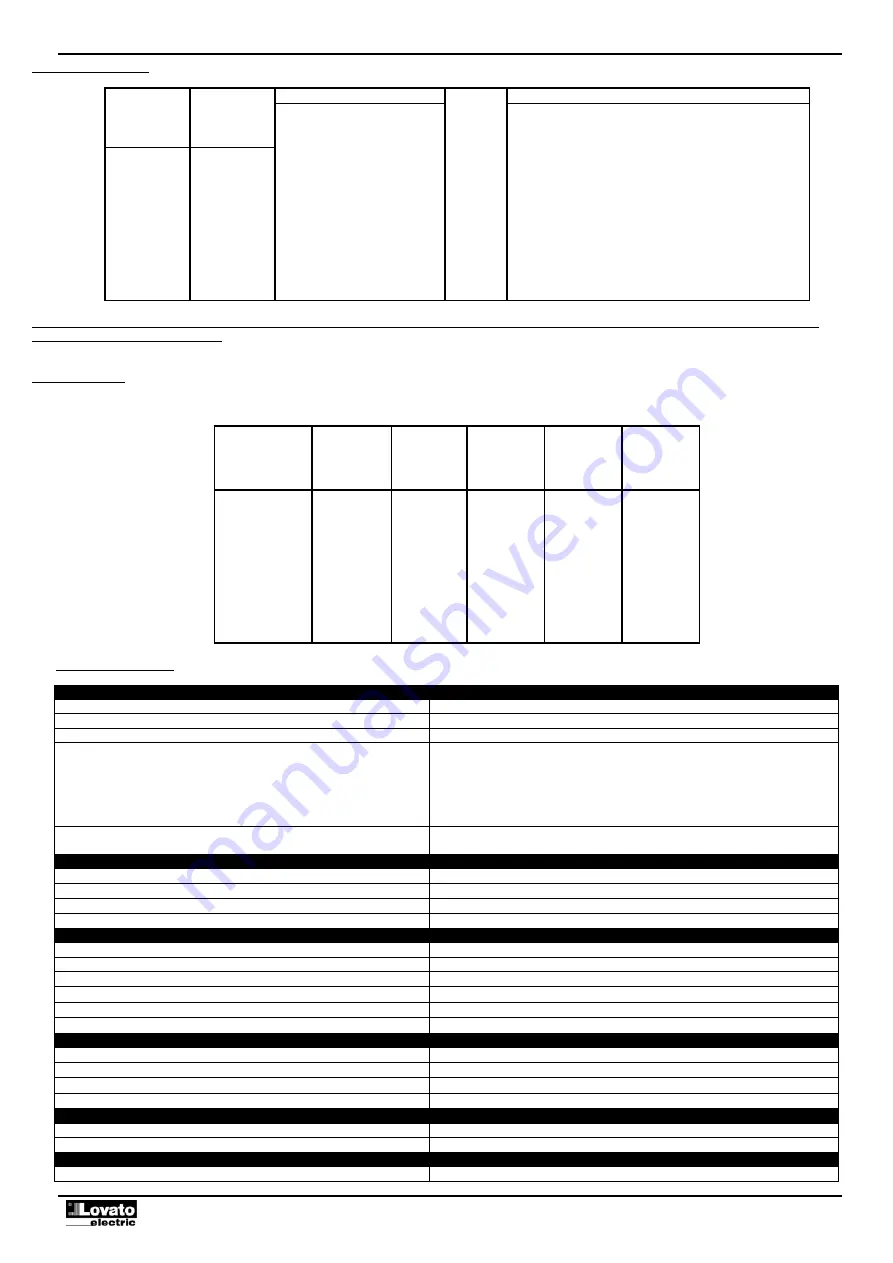 Lovato ADXL 0030 600 Instruction Manual Download Page 19