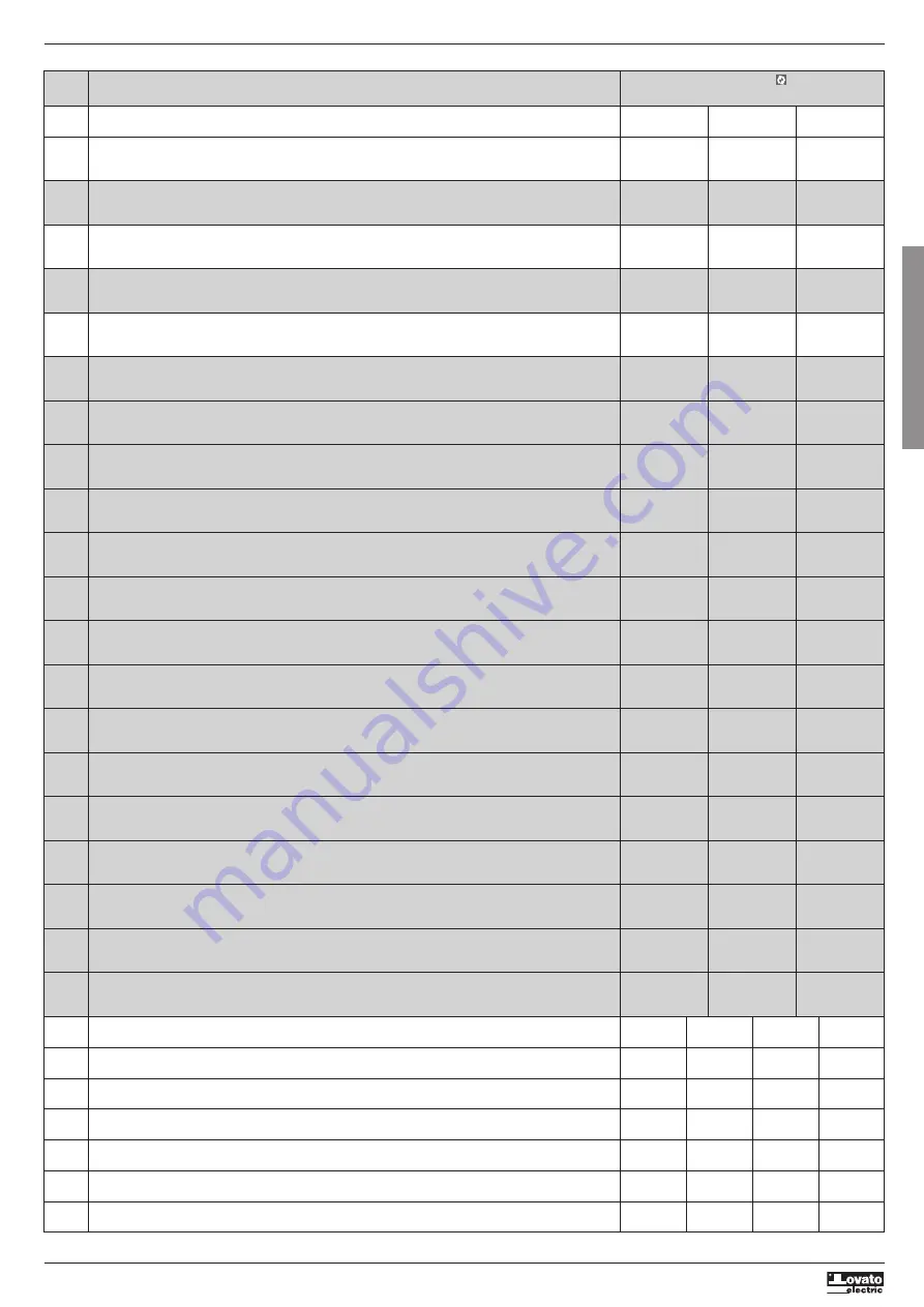 Lovato DME D305T2 Instruction Manual Download Page 18