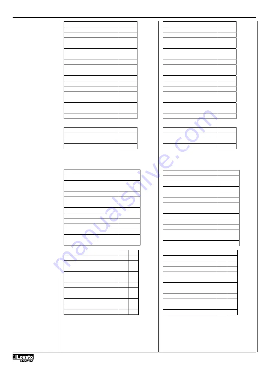 Lovato DMG110 Protocol Manual Download Page 36