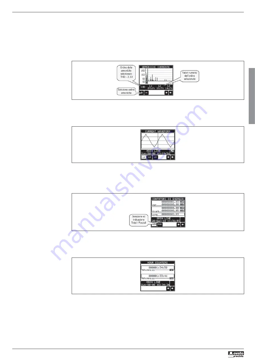 Lovato DMG900 Instruction Manual Download Page 32