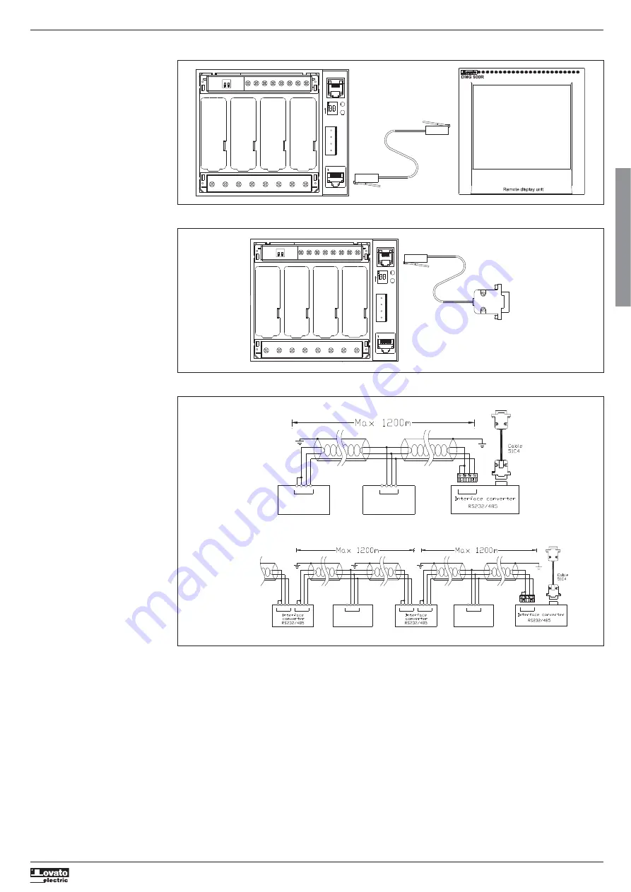 Lovato DMG900 Instruction Manual Download Page 53